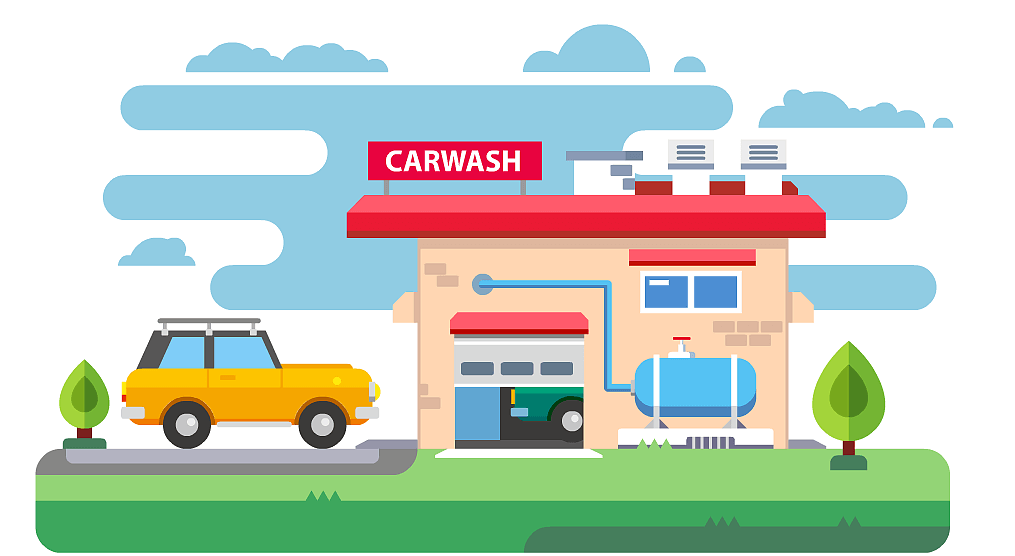 PHP中的include 和 require