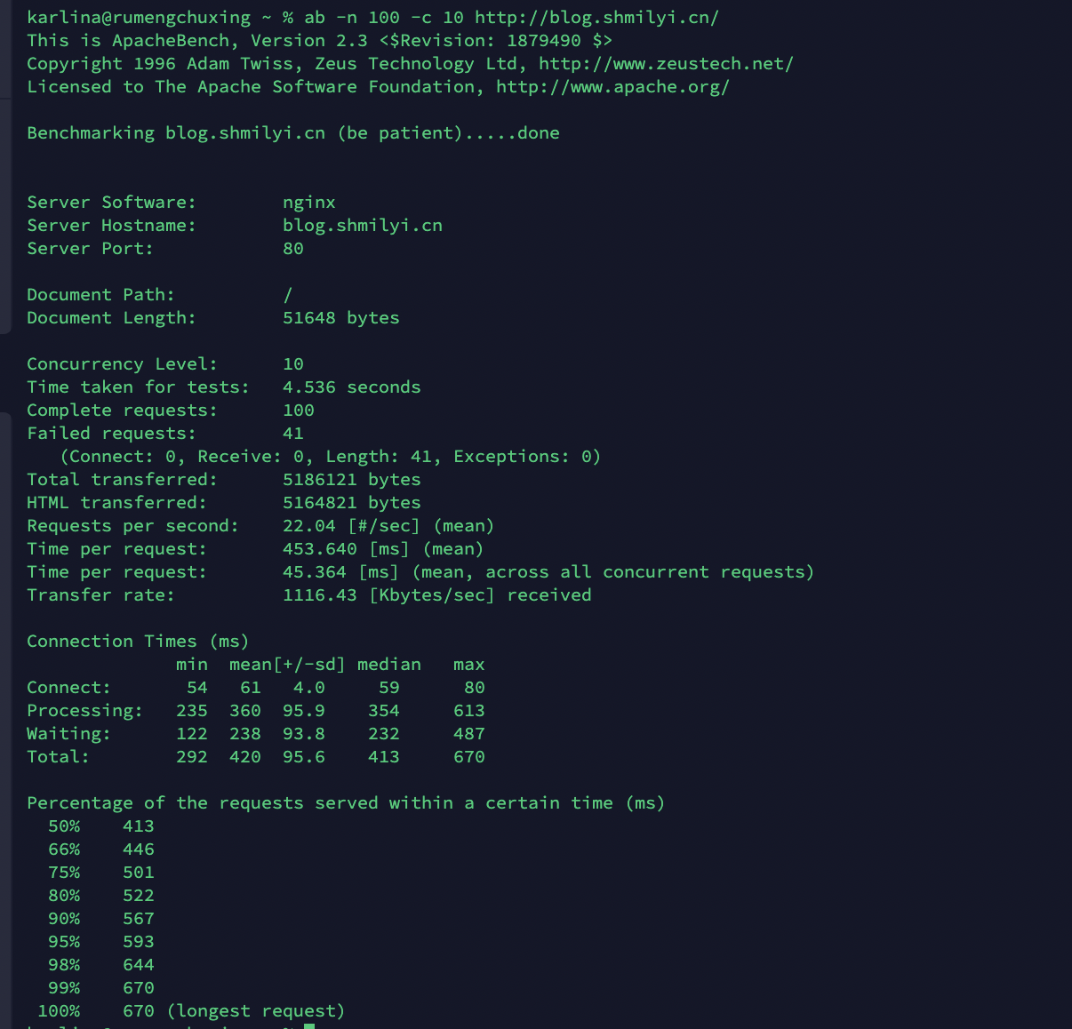 ab压力测试工具